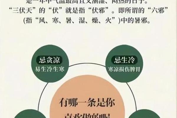 2021年入伏时间出现两个版本，哪个才是正确的官方说法？