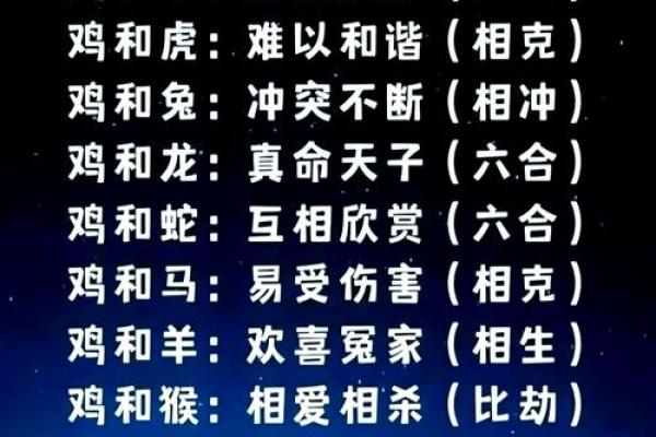 属狗与属羊的婚姻相配度如何？生肖配对详解与建议