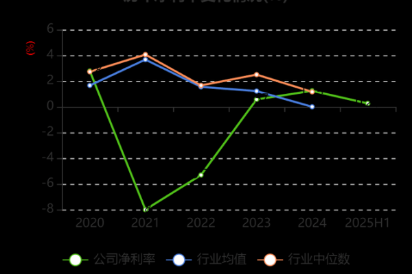 万润新能发行市盈率是否过高？最新估值分析与申购风险提示