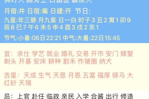 想选2026年二月初八办婚礼，着天黄历上的宜忌具体是什么？