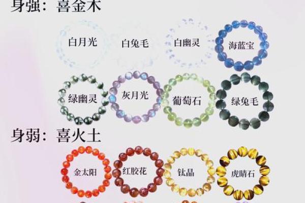 2022年2月26日五行属什么穿什么颜色最吉利，小白也能学会