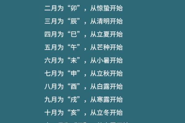 2020年立春具体是几月几号星期几，需要精确时间