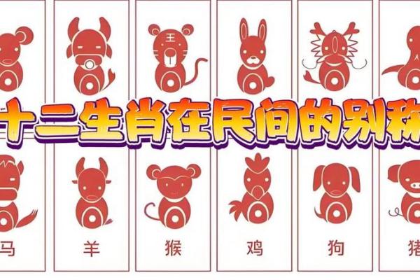 高高在上是什么生肖 十二生肖中哪个地位最高
