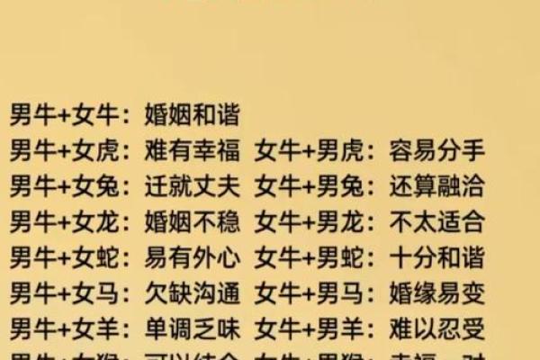 属鸡男和属牛女结婚后的婚姻生活如何？需要注意哪些问题？