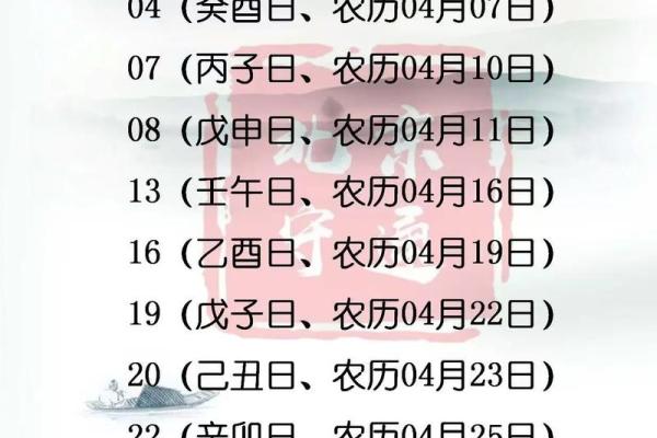 提车吉日与属相 2024年属相提车黄道吉日查询 提车吉日与属相 2024年属相提车黄道吉日查询