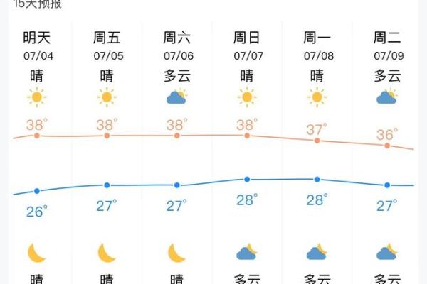 2022年江浙沪地区入梅出梅具体时间表及雨季出行指南