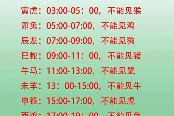 2024年躲春具体是几点到几点，需要避开什么时辰？