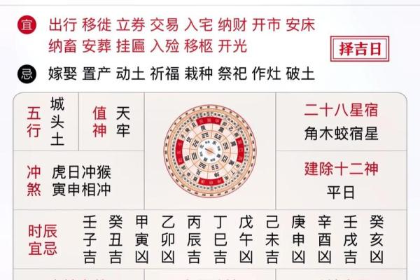9月份提车黄道吉日查询，哪些日子适合新车入户和开光？