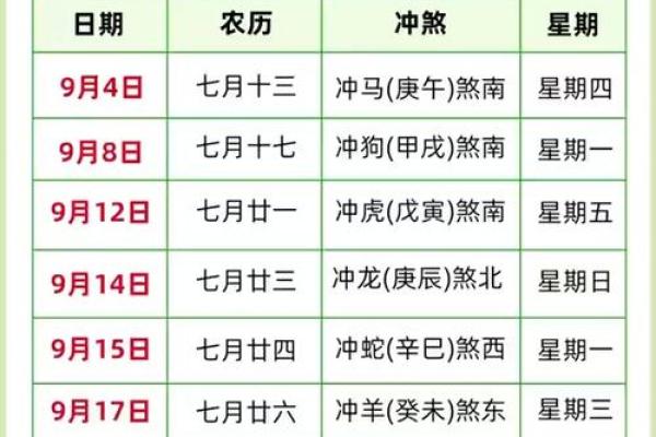 最近搬家的好日子是哪天(最近搬家的好日子是哪天2025年的)