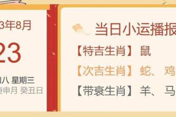 生肖狗2025年全年运势详解：事业财运健康感情每月运程完整版