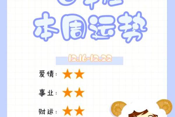 2013年白羊座每月运势完整版：精准预测各月得把眼睛擦亮了与机遇