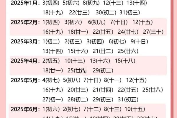 2025年11月抛妇产开工吉日(2025年11月适合剖腹产的日子)