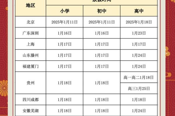 2012年过年放假安排时间表公布，春节从几号开始放假？