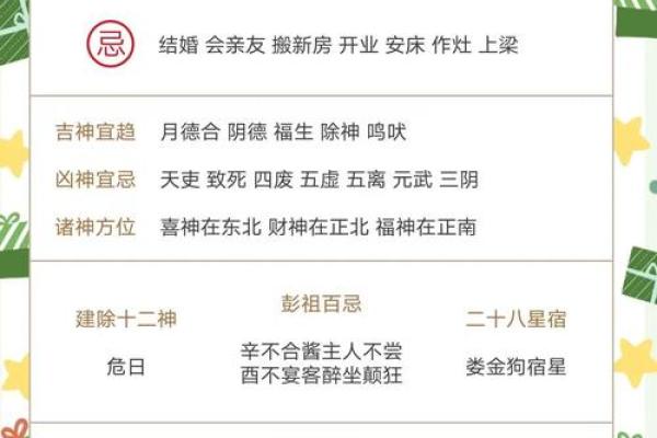 2012年农历黄历查询，了解全年吉日宜忌与节气安排