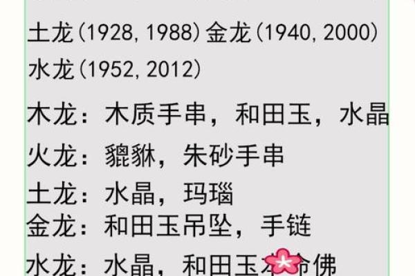 风雨同舟”是代表哪个生肖 风雨同舟对应的生肖是什么