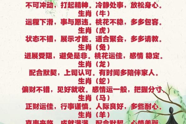 2018年十二生肖运势详解,看看你的属相今年财运如何 2018年十二生肖运势详解,看看你的属相今年财运如何