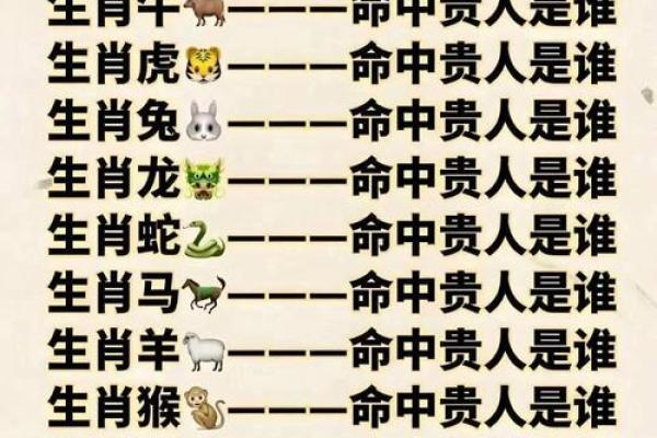 遇水叠桥打一生肖 遇水叠桥指什么动物生肖