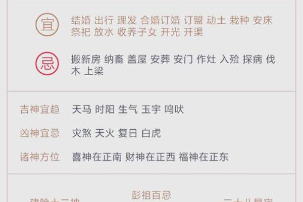 最近宜动土吉日(最近几天动土的黄道吉日)