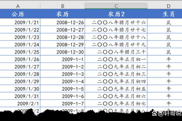 2012年农历阳历对照表含节假日安排和节气查询