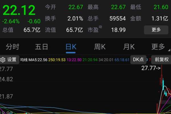 阿斗的江山”是代表哪个生肖 阿斗江山对应生肖查询