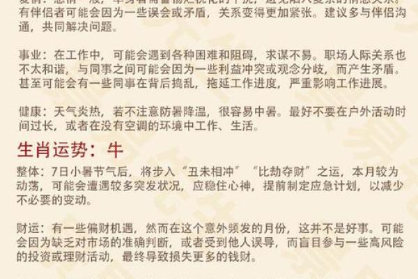 2014年十二生肖运势详解及每月运程预测
