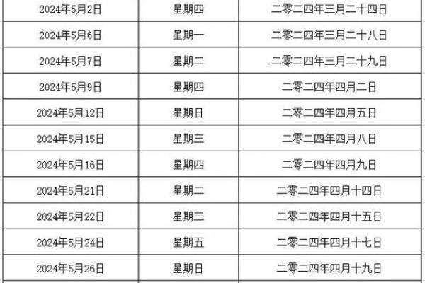 2024年二月适合订婚的黄道吉日推荐，如何挑选最佳日期？