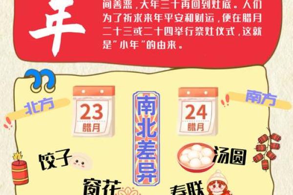 2022年南方和北方的小年日期分别是几月几号