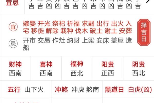 2012年老黄历查询：结婚吉日选择与生肖配对得把眼睛擦亮了详解