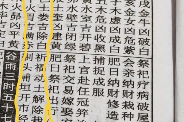 2月份开张选日子主要看农历黄道吉日还是新历好呢？