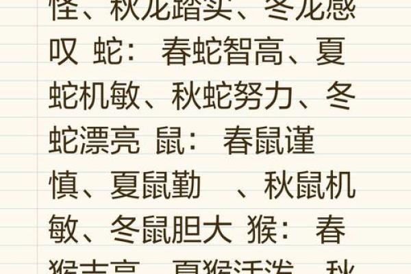 野性难驯是什么生肖 生肖性格野性难驯排行