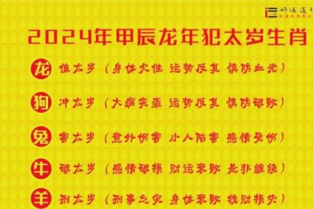 2009年牛年流年风水布局与化解太岁方法大全