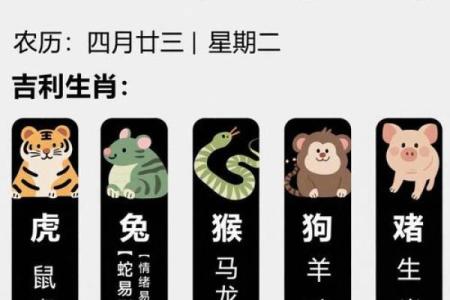 酒囊饭袋是什么生肖 酒囊饭袋对应生肖查询
