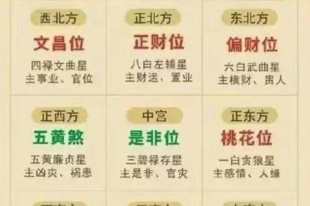 11月份动土黄道吉日如何选择？需要避开哪些凶煞时辰
