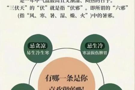 2021年入伏时间出现两个版本，哪个才是正确的官方说法？