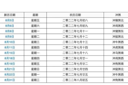 2026年农历正月结婚黄道吉日查询，精准避开新人属相冲煞的完整清单