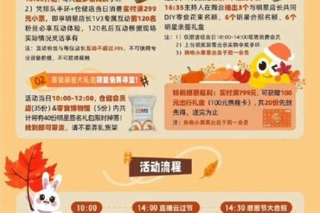 2020年感恩节具体日期是哪一天，需要提前安排行程