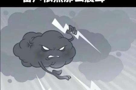 雷声大作是什么生肖 雷声大作对应的生肖