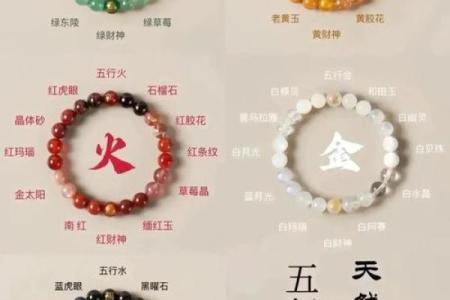 1985年出生是什么命格？金木水火土五行属性与运势分析
