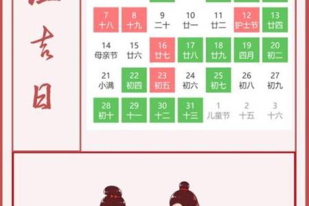 想选2026年2月5日结婚，请问着天是黄道吉日吗？宜忌有哪些