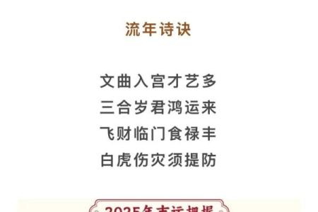 2005年出生的属鸡女孩2025年学业运势如何看