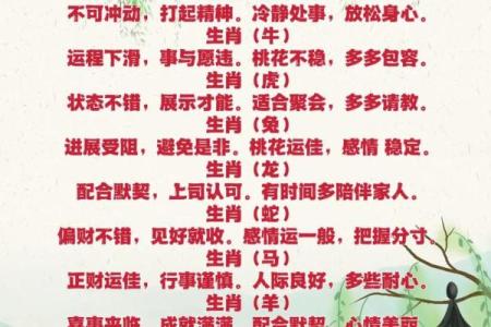 2018年十二生肖运势详解，看看你的属相今年财运如何