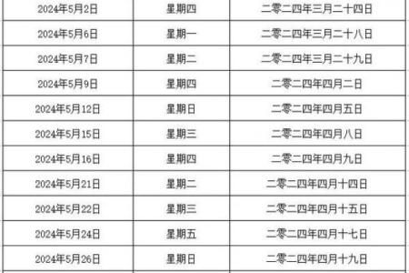 2024年二月适合订婚的黄道吉日推荐，如何挑选最佳日期？