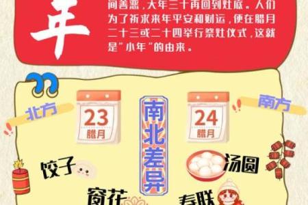 2022年南方和北方的小年日期分别是几月几号