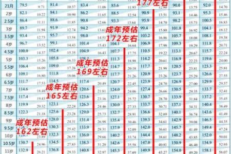 2001年出生的人今年周岁和虚岁分别多大了？
