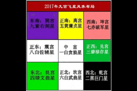 2015年乙未羊年流年大运分析与风水开运指南