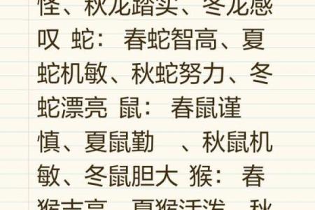 野性难驯是什么生肖 生肖性格野性难驯排行