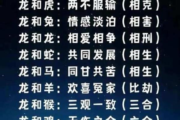 2000年属龙女性最佳婚配年龄与属相配对详解