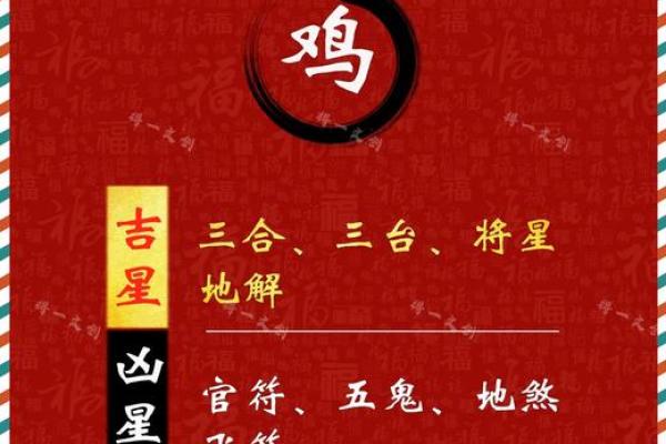 2025年属鸡人财运事业运势如何破解太岁方法