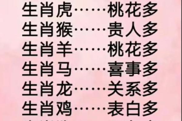 这些生肖总是有层出不穷的花样等着你 哪些生肖爱搞怪适合交友