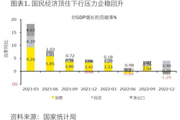 2023年刘伯温预言兔年解读：经济、健康、国际形势的关键预测是什么？
